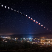 When Moon Turns Red – Lunar Eclipse
